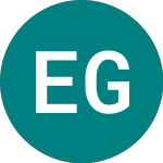 Ecofin Global Utilities ... Level 2 - EGL