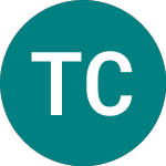 Logo of Tot Cap Int (ETO9).