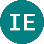 Logo of Ishr E Stx 50-i (EUE).