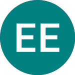 Logo of Eu Eq Enh Act (EUEE).