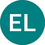 Logo of Etf Leur Susd � (EURP).