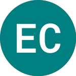Logo of  (EVOA).