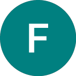 Logo of Faang+ (FAN1).