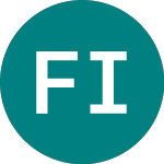 Logo of Frk India Etf (FLXI).