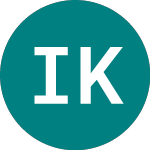 Logo of Inv Kbw Fintech (FTEK).
