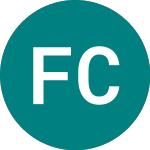 Ftfactorfx Cl B