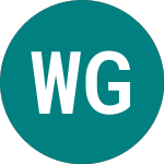 Logo of Wt Gl Grw Etf (GGRG).