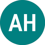 Logo of Amundi Hy Esg (GHYU).