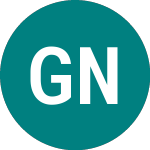 Logo of Global Natural Energy (GNE).