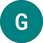 Logo of Genip (GNIP).