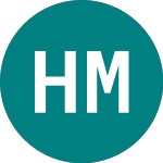 Logo of Hsbc Msci Cdn $ (HCAD).