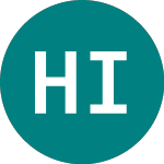 Logo of Hsbc Icav Su De (HDBA).