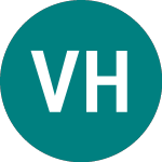 Logo of Vaneck Hydrogen (HDRO).