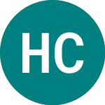 Hydrogenone Capital Growth Plc