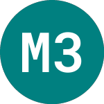 Logo of Morg.st.b.v 30 (HL40).