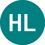 Hague Ldn Share Price - HNL