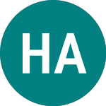 Logo of Hsbc Axj Su Etf (HSXD).