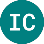 Logo of Ishr China Lc (IDFX).