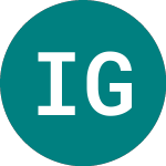 Logo of Ishr G Sustain (IGSG).