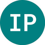 Logo of Ishs Palladium$ (IPDM).