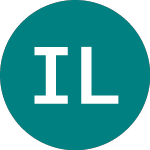Logo of Ishr L P Eq (IPRV).