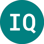 Logo of Ivz Qs Ge Mf Ac (IQSS).