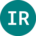 Logo of  (IRGP).