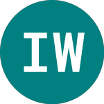 Logo of Ish W Factor Qu (IWQU).