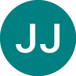 Logo of Jhtab Japn Eqt (JCPN).