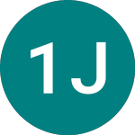 Logo of 1x Jd (JD1X).