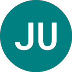 Logo of Jpm Us Eq Pi D (JEIP).