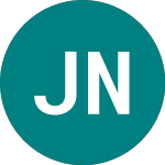 Logo of Jpm Nq Eq Pi D (JEPQ).