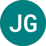 Logo of Jpmorgan Global Growth &... (JGGC).