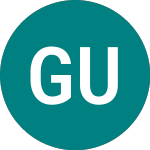 Logo of Gbp Usi Etf (JGST).
