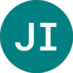 Logo of  (JIC1).