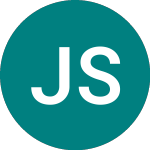 Logo of JJB Sports (JJB).