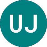 Logo of Ubsetf Jpsr (JPSR).