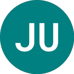 Logo of Jpm Usdcreiacc (JRBU).