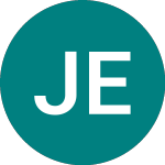 Logo of Jpm Eu Rei Dist (JRDE).