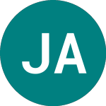 Logo of Jpm Act Us Eq A (JUSE).