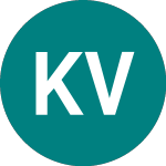 Logo of Kranelec Vehusd (KARP).
