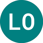 Logo of L&g Opt Tech (LAZG).