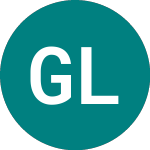 Logo of Gx Litbattery (LITG).