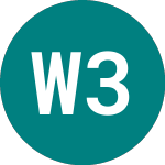 Logo of Wt 3x L Jpy S$ (LJP3).