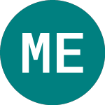 Logo of  (MEH).