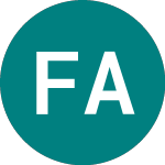Logo of Frk Ai Meta Etf (METU).