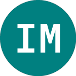 Logo of Income Meta (METY).