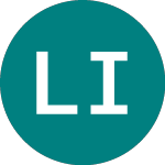 Logo of L&g Infra Mlp (MLPX).