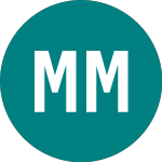 Logo of  (MROB).