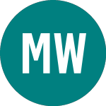 Logo of  (MWGT).